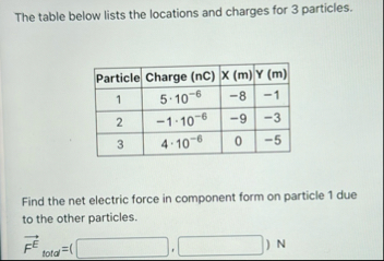 Solved The table below lists the locations and charges for 3 | Chegg.com