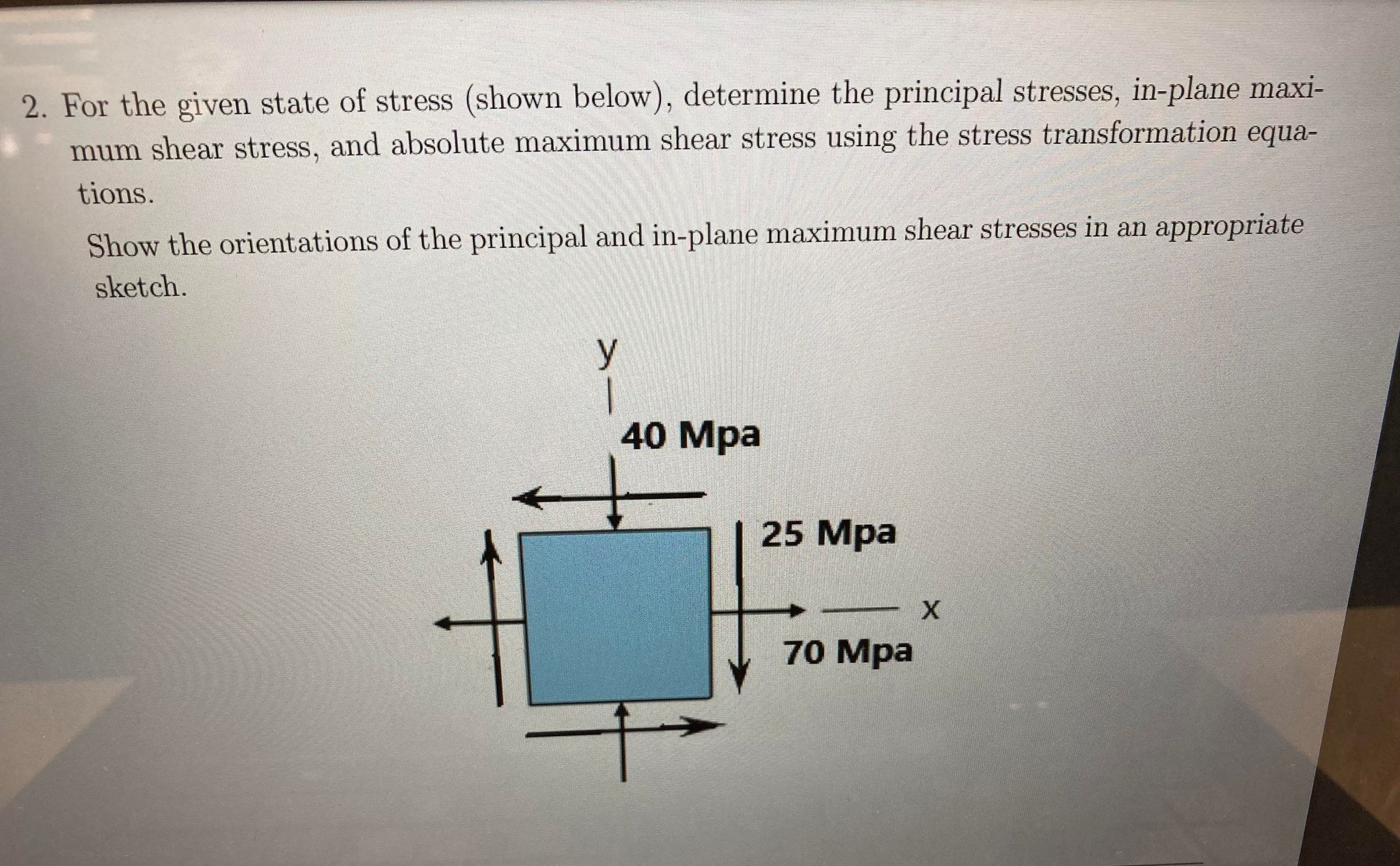 Solved For the given state of stress (shown below), | Chegg.com