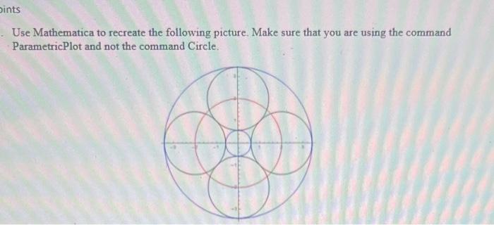Use Mathematica to recreate the following picture. | Chegg.com