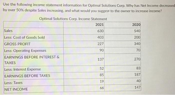 Solved Use the following income statement information for | Chegg.com