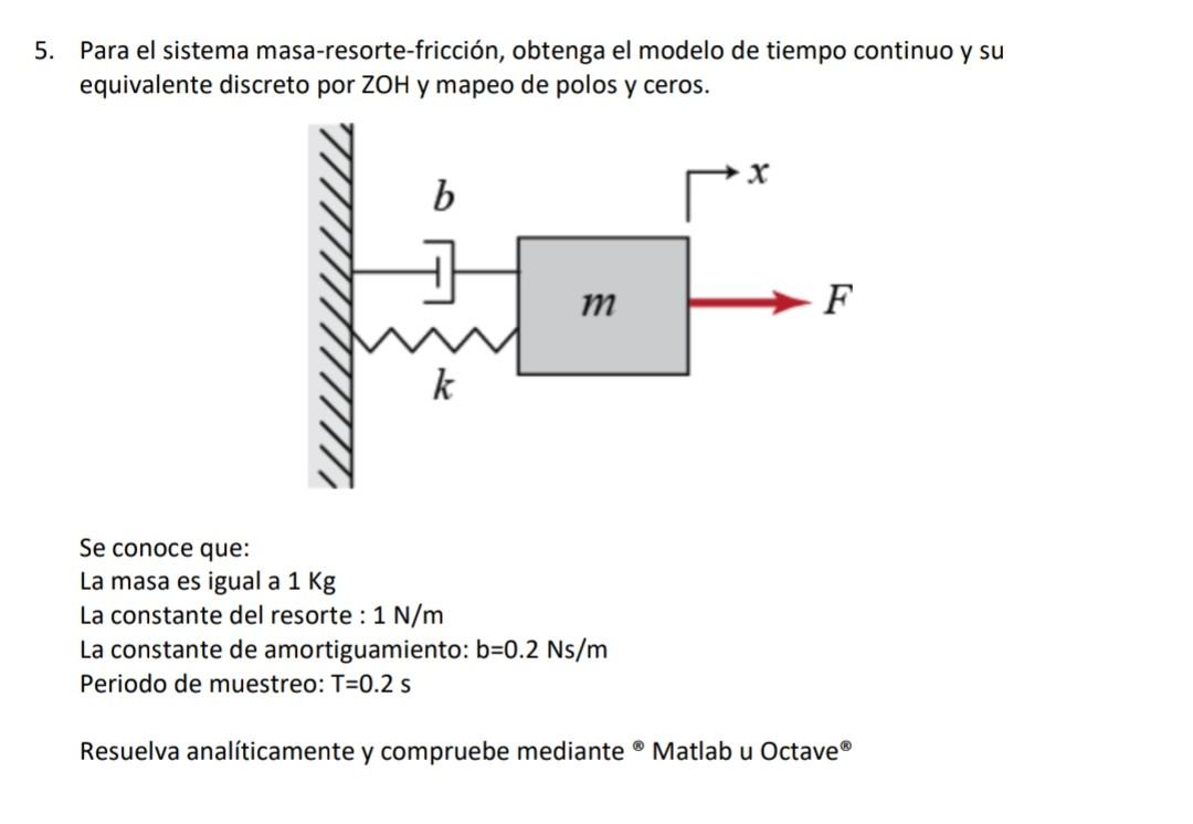 Para el sistema masa-resorte-fricción, obtenga el modelo de tiempo continuo y su equivalente discreto por \( \mathrm{ZOH} \)