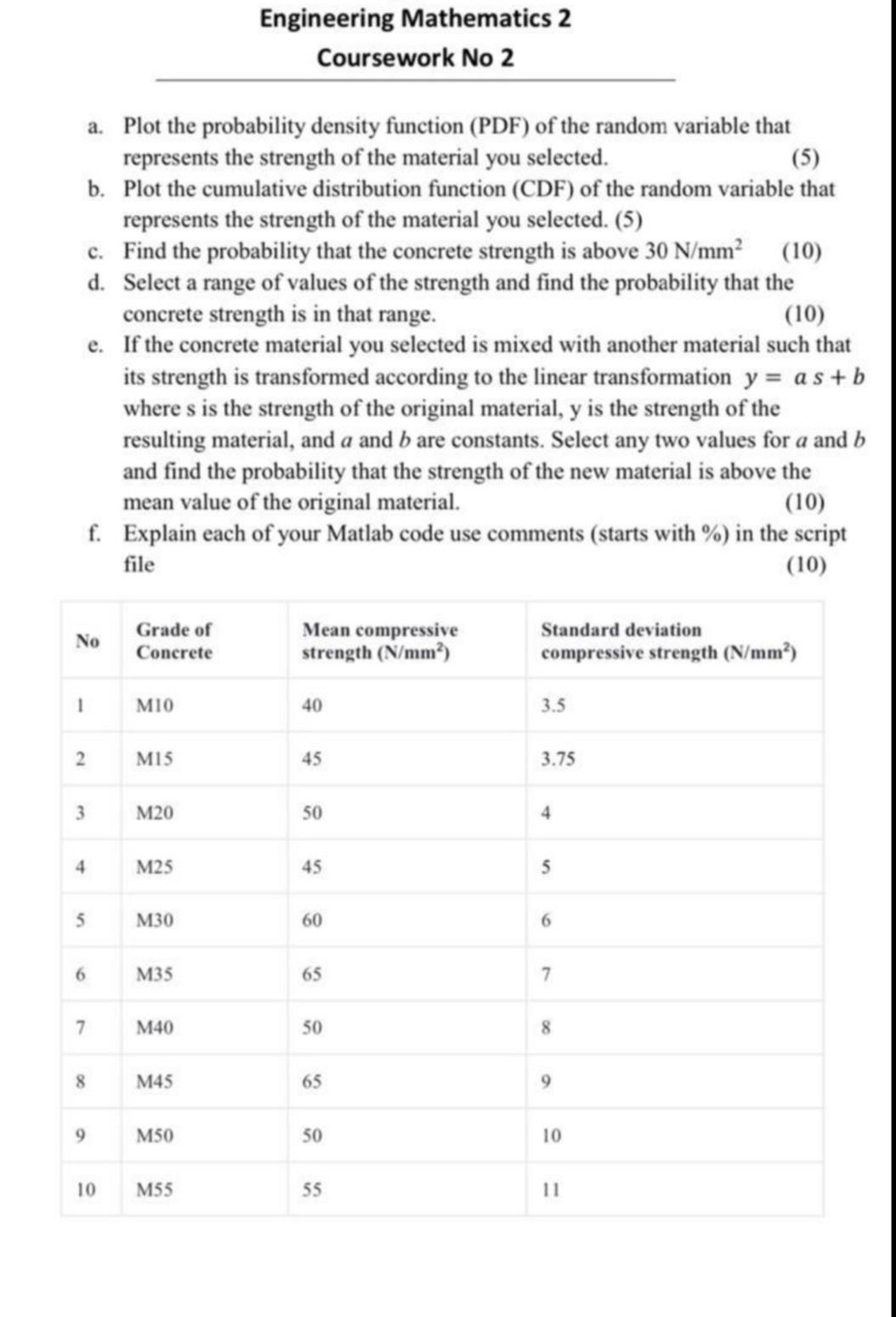 Engineering Mathematics 2 Coursework No 2 (10) a. | Chegg.com