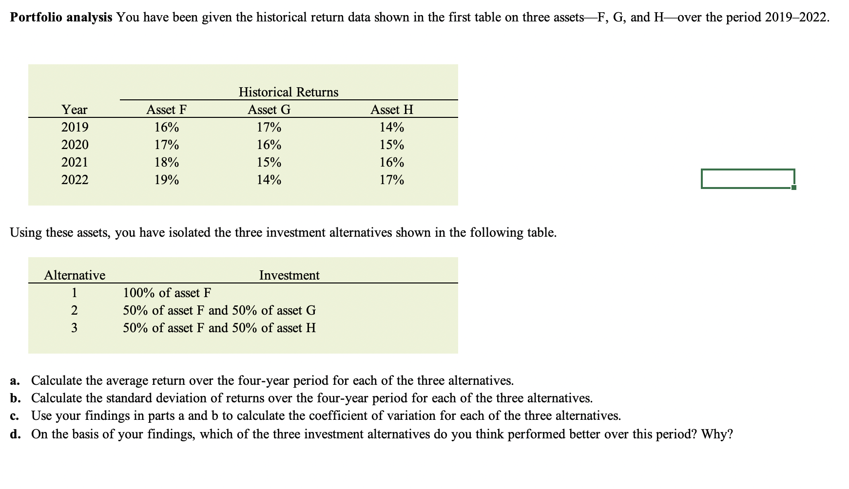 Solved Portfolio analysis You have been given the historical | Chegg.com