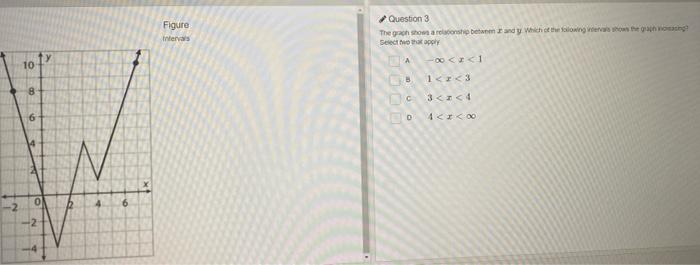 Solved Question 10 Select the statement that is true for the | Chegg.com
