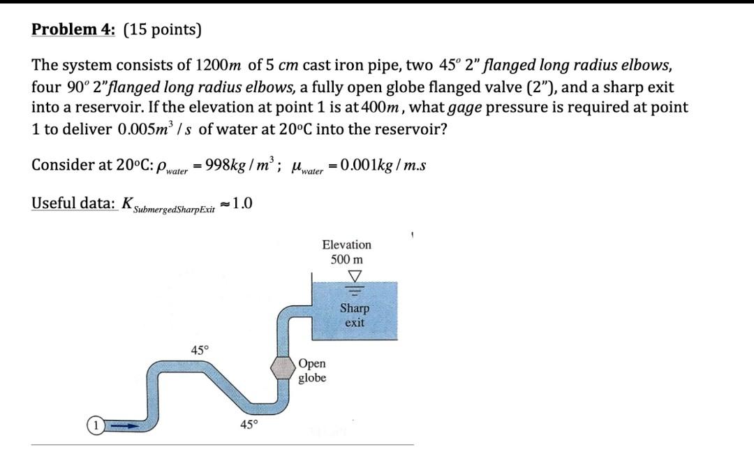 Solved Problem 4: (15 points) The system consists of 1200m | Chegg.com