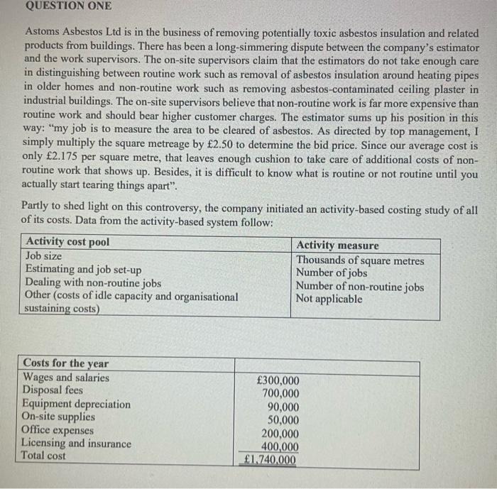 Solved QUESTION ONE Astoms Asbestos Ltd is in the business | Chegg.com