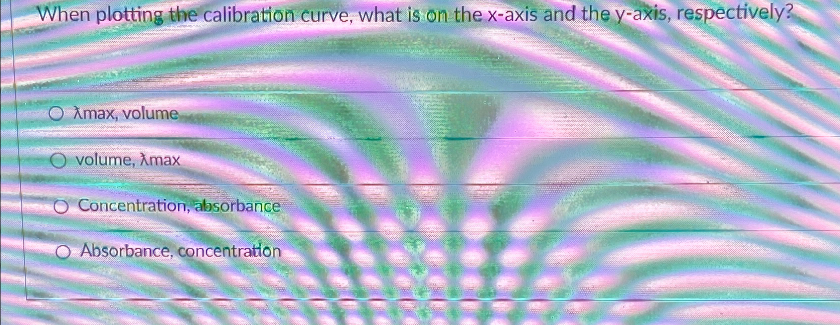 Solved When plotting the calibration curve, what is on the | Chegg.com