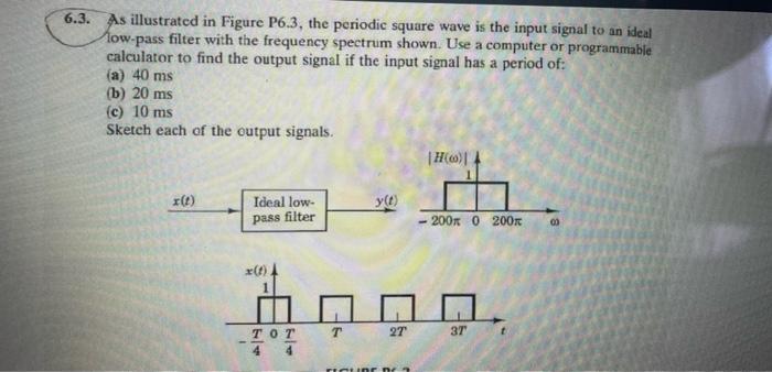Solved 6.3. As illustrated in Figure P6.3, the periodic | Chegg.com