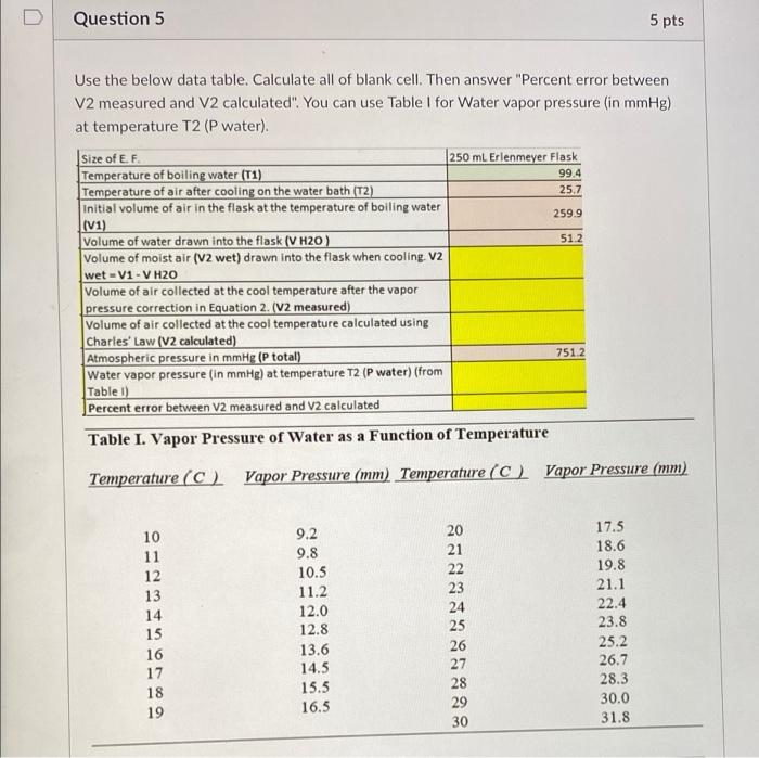 Solved Question 2 1 Pts If You Have 5 Mol H2 And 2 Mol N2 5889