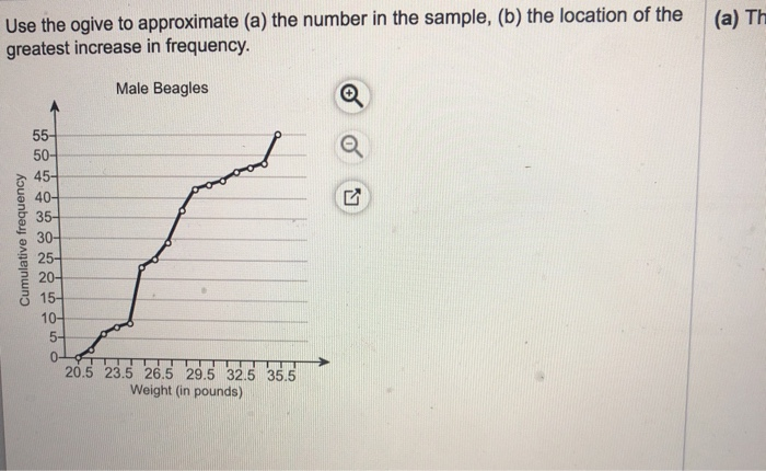 A Th Use The Ogive To Approximate A The Number In Chegg 