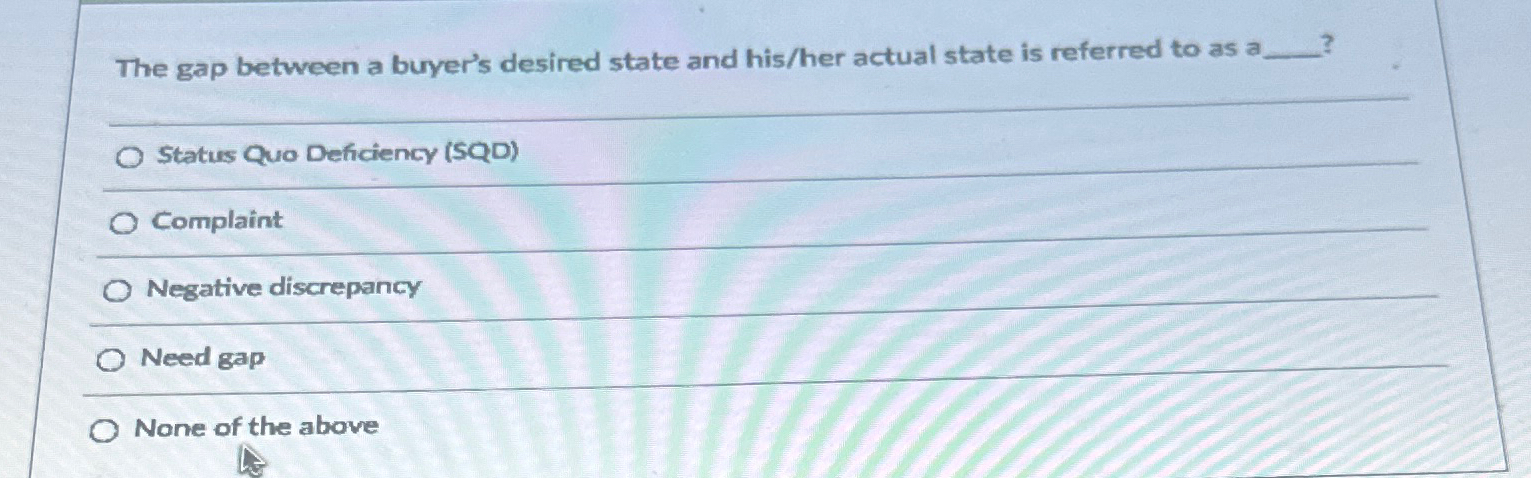 Solved The gap between a buyer's desired state and his/her | Chegg.com