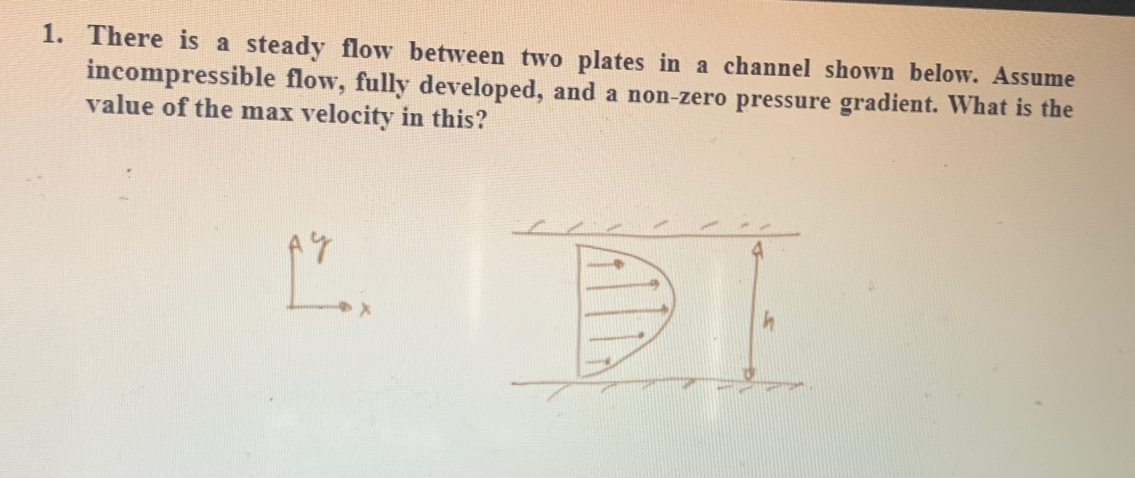 Solved There is a steady flow between two plates in a | Chegg.com