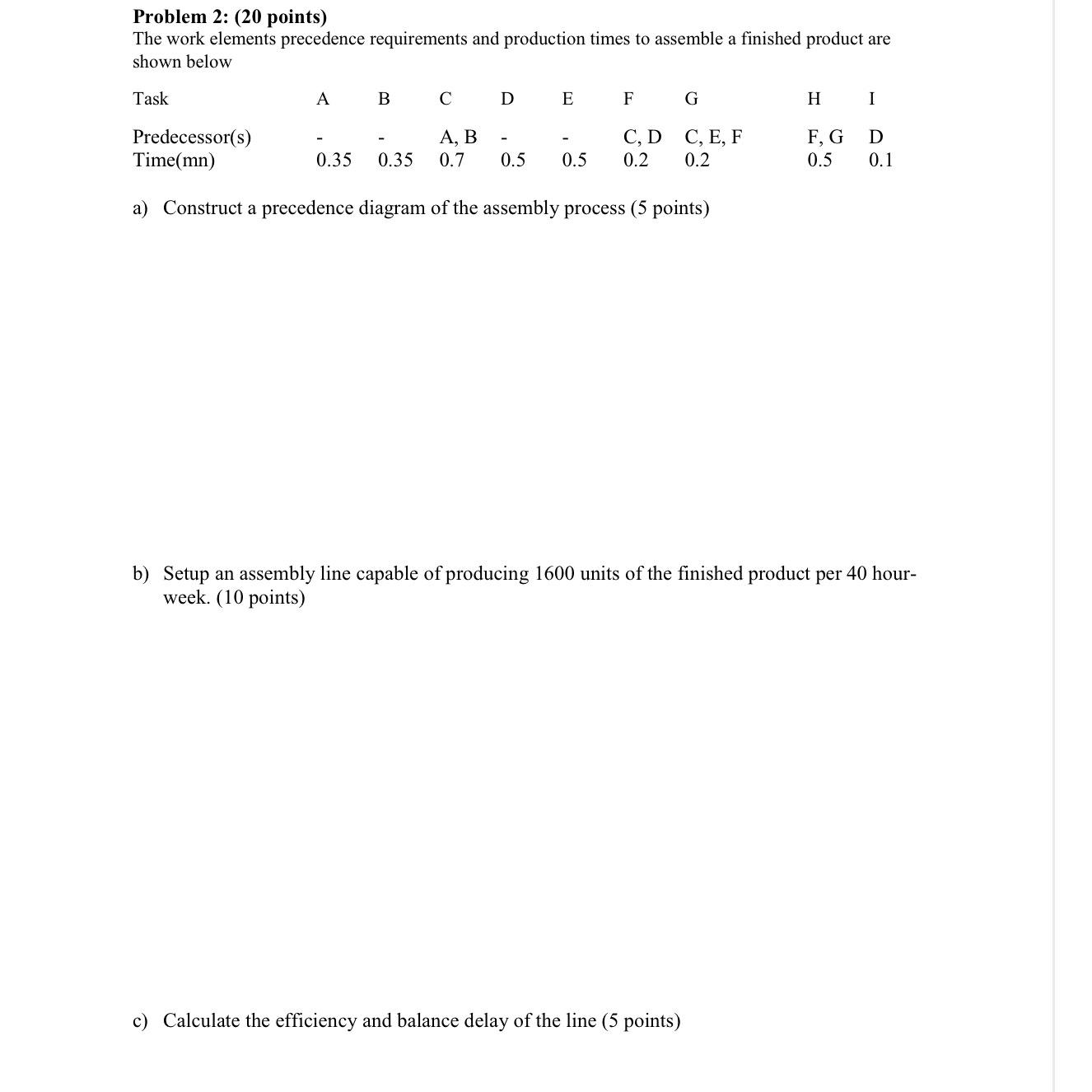 Solved Problem 2: (20 ﻿points)The Work Elements Precedence | Chegg.com