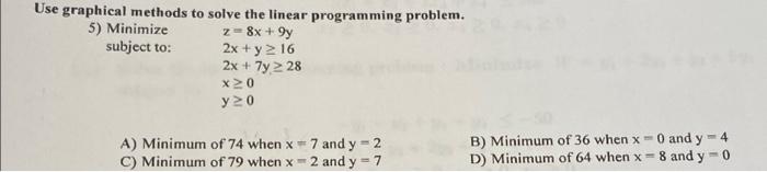 Solved Use graphical methods to solve the linear programming | Chegg.com