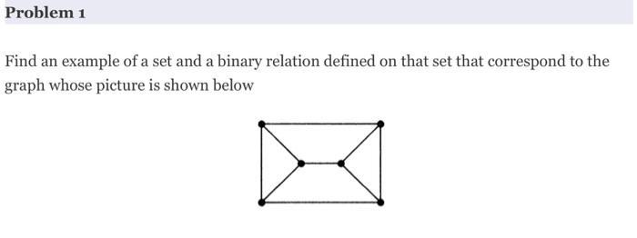 Solved Problem 1 Find an example of a set and a binary | Chegg.com