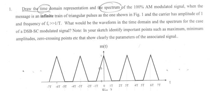 1. Draw the time domain representation and the | Chegg.com