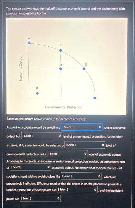 Solved The picture below shows the tradeoff between economic | Chegg.com