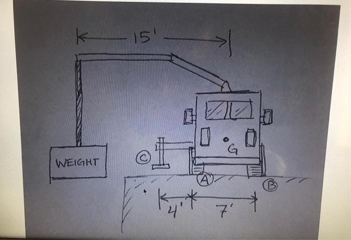 Solved 8. The recovery vehicle has a self-weight of 8000 lbs | Chegg.com