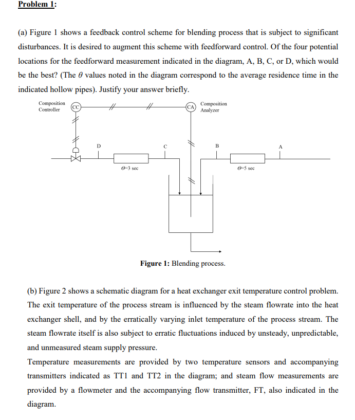 Problem 1:(a) ﻿Figure 1 ﻿shows a feedback control | Chegg.com