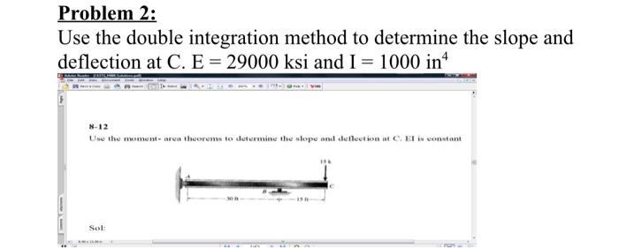 Solved Problem 2: Use the double integration method to | Chegg.com