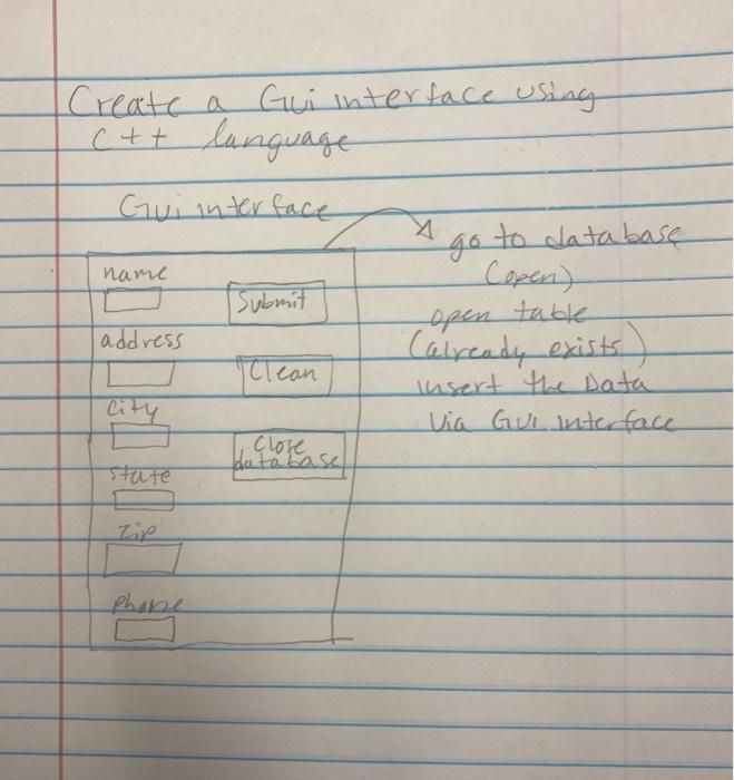 Solved Create a Gui interface using C++ language Gui inter | Chegg.com