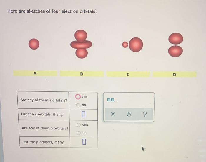 Solved Here are sketches of four electron orbitals: 00 А B с | Chegg.com