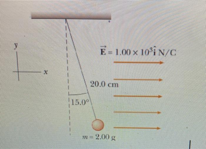 Solved A small 2.00 g plastic ball is suspended by a 20.0 cm