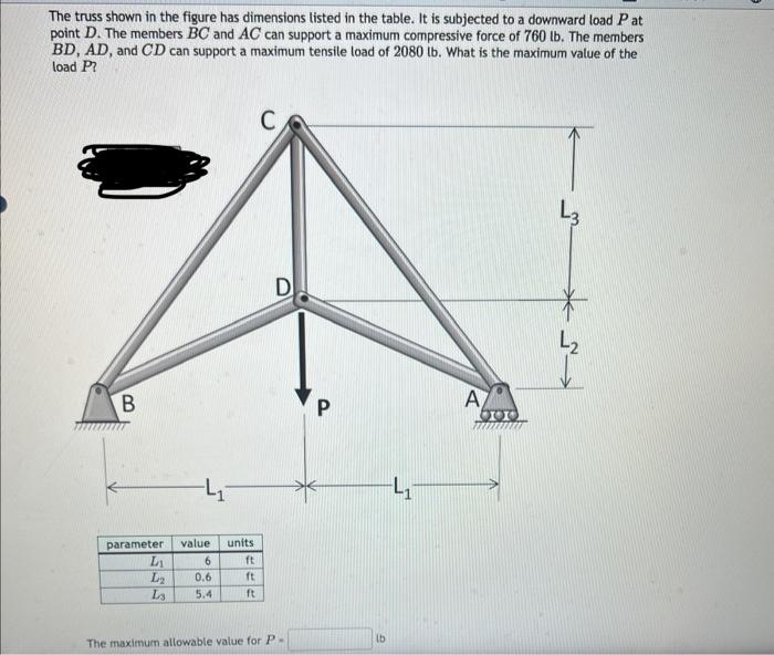 The truss shown in the figure has dimensions listed in the table. It is subjected to a downward load \( P \) at point \( D \)