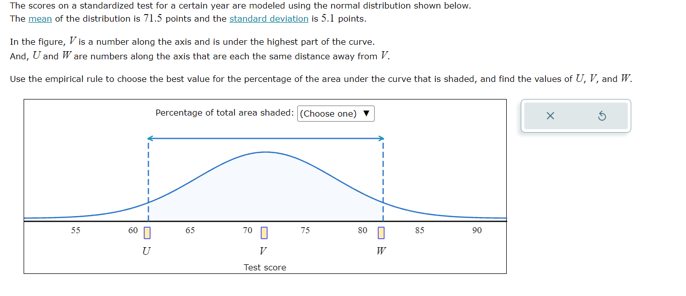 Solved The scores on a standardized test for a certain year | Chegg.com