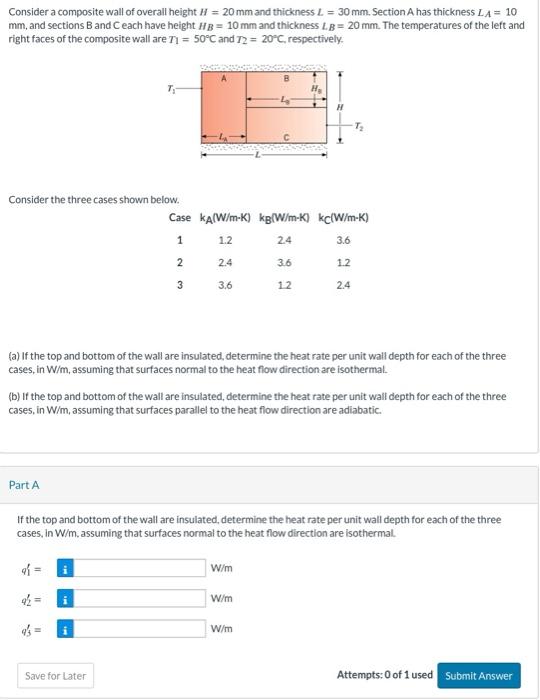 Solved Consider a composite wall of overall height H=20 mm | Chegg.com