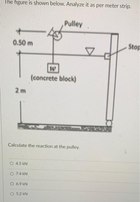 Solved The figure is shown below. Analyze it as per meter | Chegg.com