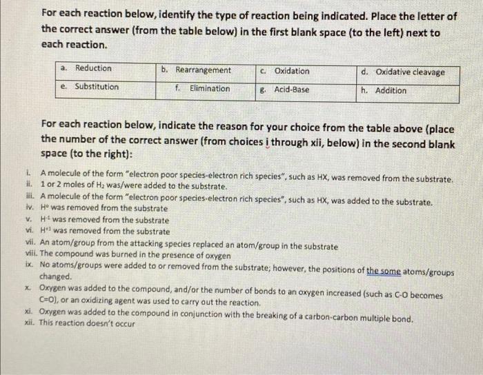 Solved For each reaction below, identify the type of | Chegg.com