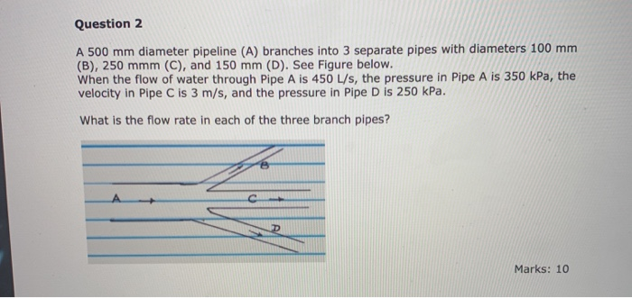 Solved Question 2 A 500 mm diameter pipeline (A) branches | Chegg.com