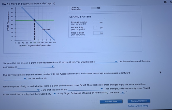 solved: the graph shows a demand curve. demand curve 2... Solved 5. A demand puzzle The following graph shows the | Chegg.com
