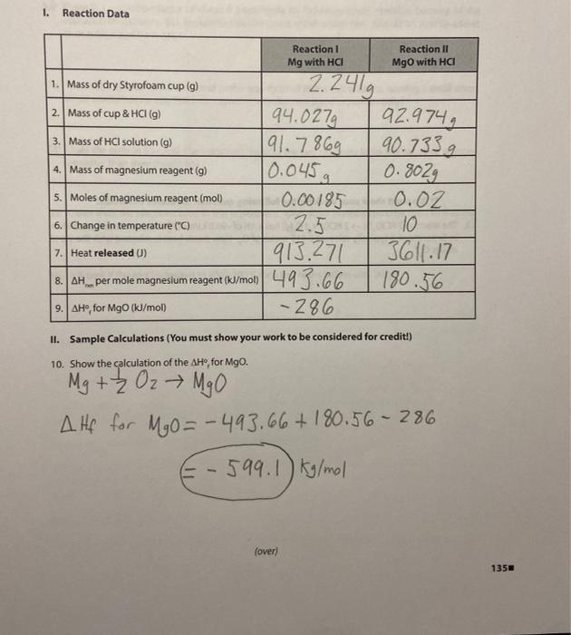 Solved Experiment 11 II. Additional Questions 11. Based on | Chegg.com