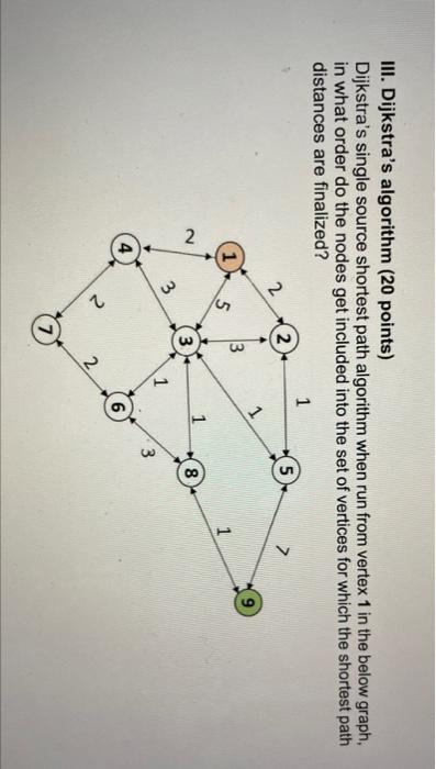 Solved III. Dijkstra's Algorithm (20 Points) Dijkstra's | Chegg.com