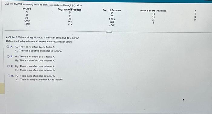 Solved A) Determine The Hypotheses.B) Fstat?C) Pvalue?D) Is | Chegg.com