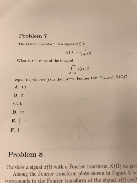 Solved Problem 7 The Fourier transform of a signal a(t) is | Chegg.com