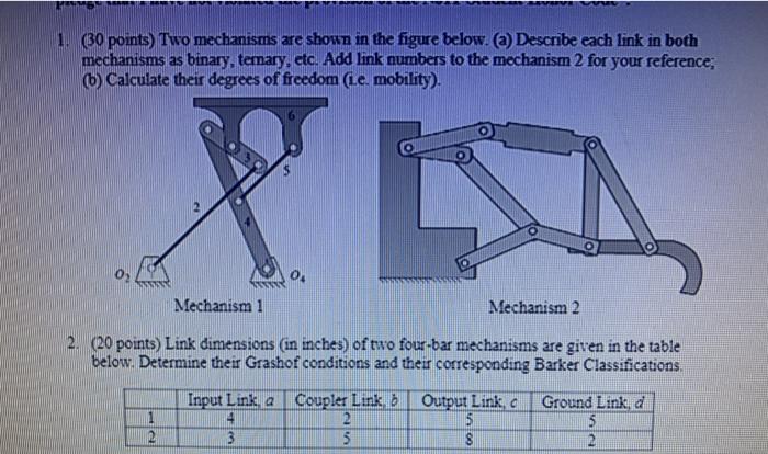 Solved MMMMM 1. (30 points) Two mechanisms are shown in the | Chegg.com