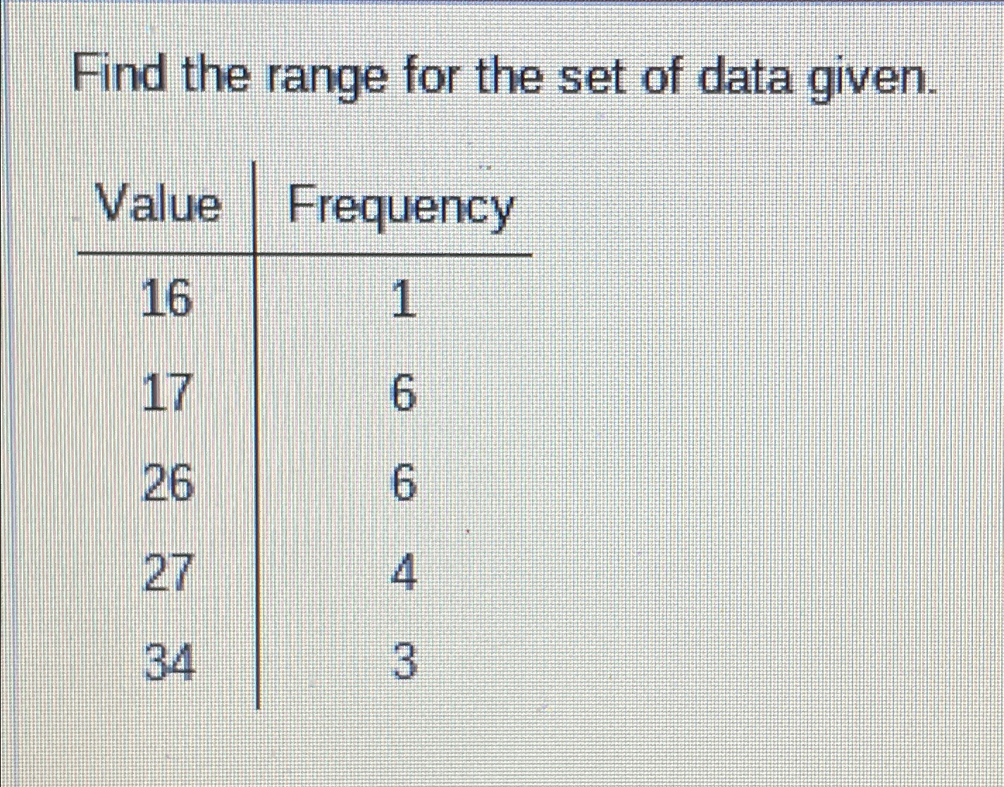 Solved Find the range for the set of data | Chegg.com