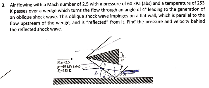 Solved 3. ﻿Air flowing with a Mach number of 2.5 ﻿with a | Chegg.com