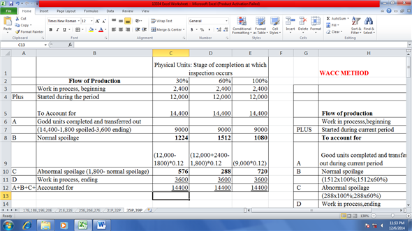 Solved: Chapter 18 Problem 35P Solution | Cost Accounting 15th Edition ...