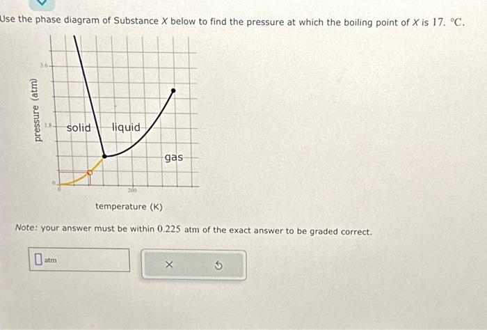 Solved se the phase diagram of Substance X below to find the | Chegg.com