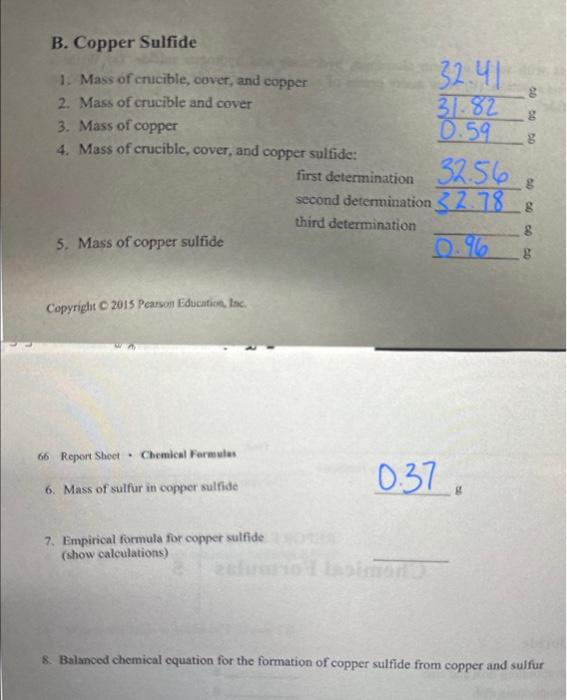 Solved 7. Empirical formula for copper sulfide (show