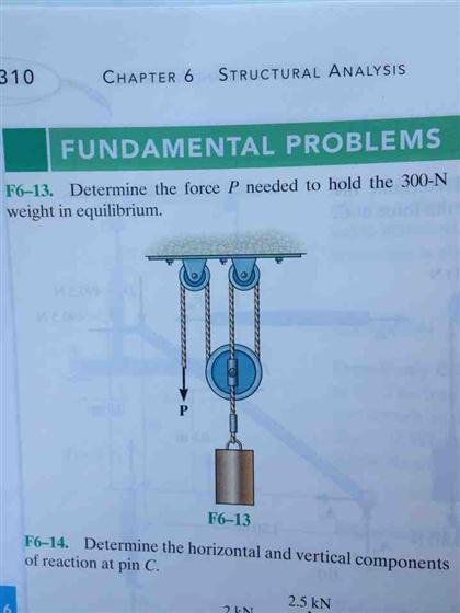Solved Determine the force P needed to hold the 300-N weight | Chegg.com