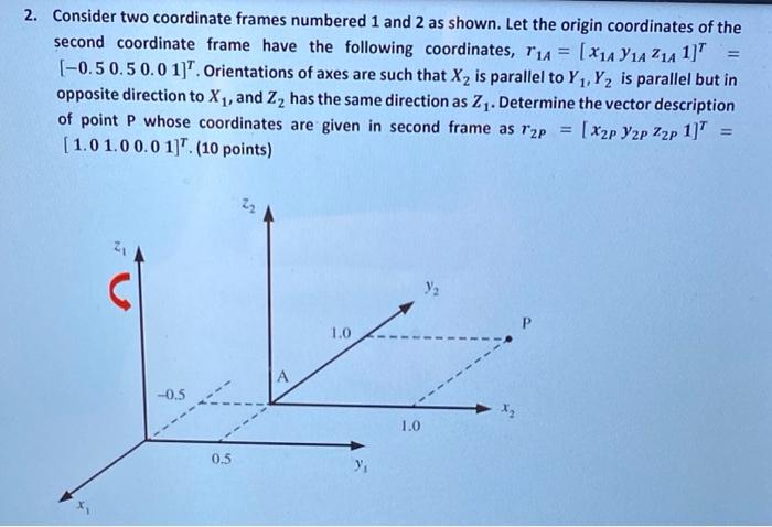 Solved 2. Consider two coordinate frames numbered 1 and 2 as | Chegg.com