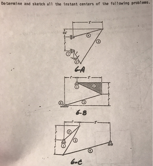 Solved Determine and sketch all the instant centers of the | Chegg.com