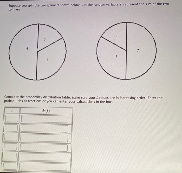 Solved Suppose you spin the two spinners shown below. Let | Chegg.com