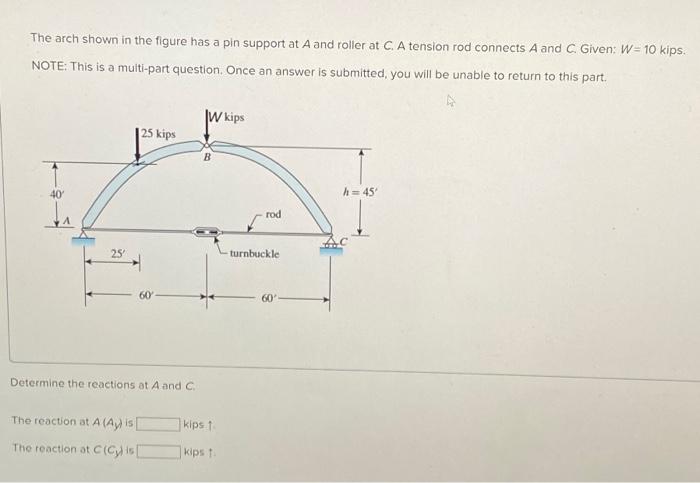Solved The arch shown in the figure has a pin support at A | Chegg.com