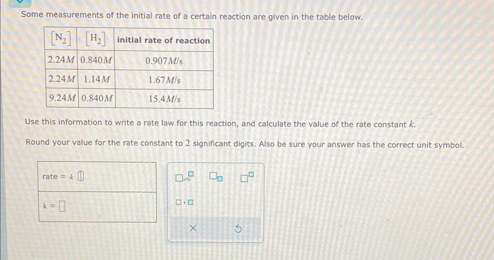Solved Some measurements of the initial rate of a certain | Chegg.com